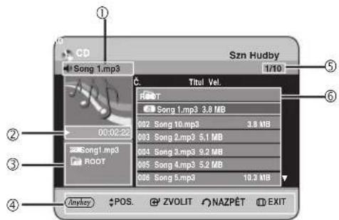CD Song 1.mp3 Szn Hudby 1/10 Title Vel. ROOT Song 1.mp3 3.8 MB 002 Song 10.mp3 3.8 MB 003 Song 2.mp3 5.1 MB 004 Song 3.mp3 9.2 MB 005 Song 4.mp3 5.2 MB 006 Song 5.mp3 10.3 MB Anykey POS ZVOLIT NAZPÉT EXIT