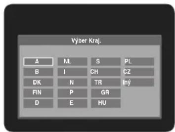 Výber Kraj. A NL S PL B I CH CZ DK N TR Iný FIN P GR D E HU