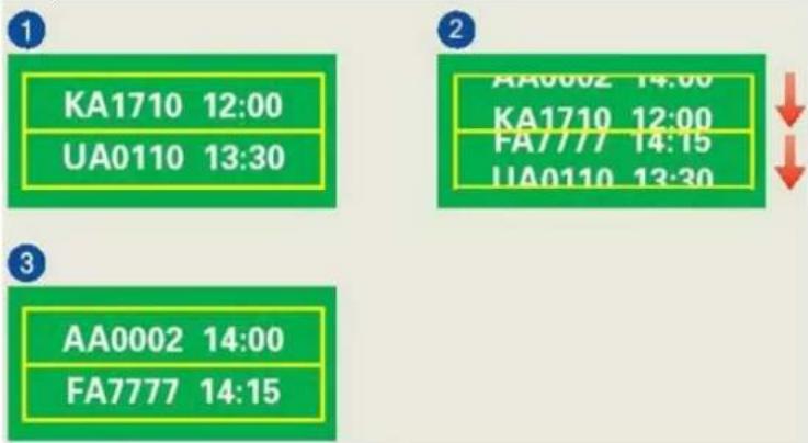 1 KA1710 12:00 UA0110 13:30 2 AA0002 14:00 KA1710 12:00 FA7777 14:15 UA0110 13:30 3 AA0002 14:00 FA7777 14:15
