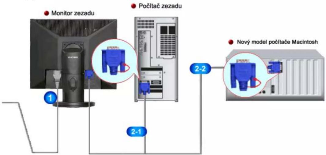 Monitor zezadu Počítač zezadu Nový model počítače Macintosh 1 2-1 2-2