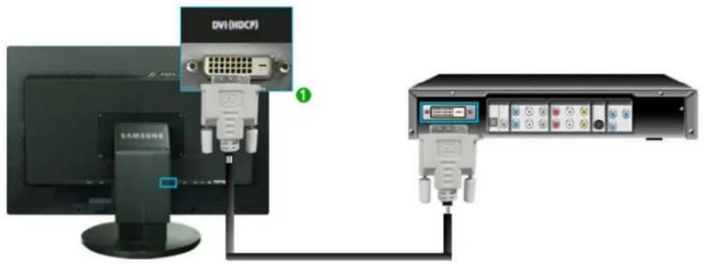 DVI (HDCF) ①