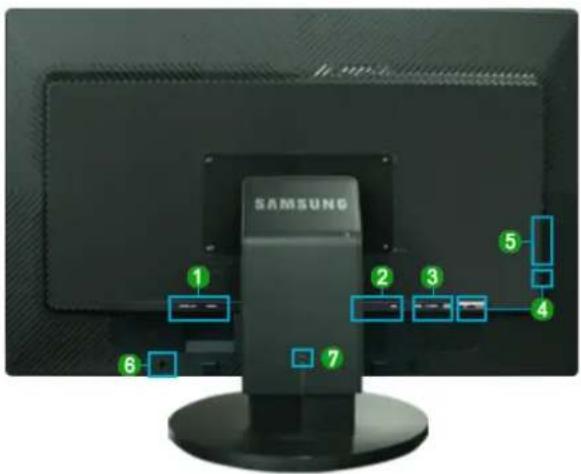 SAMSUNG 1 2 3 4 5 6 7