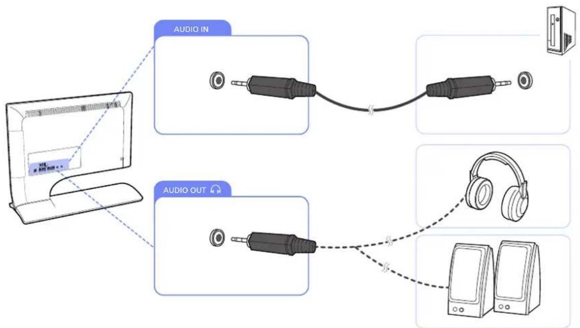 AUDIO IN AUDIO OUT