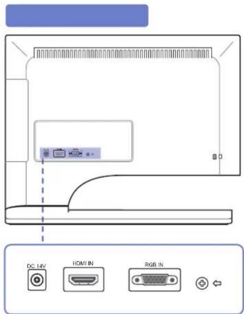 DC 14V HDMI IN RGB IN
