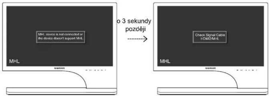 SAMSUNG S27B750H - Pokud není mobilní zařízení připojeno nebo nepodporuje funkci MHL - 2