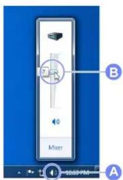 7R Mixer A B