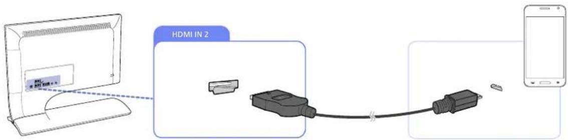 HDMI IN 2