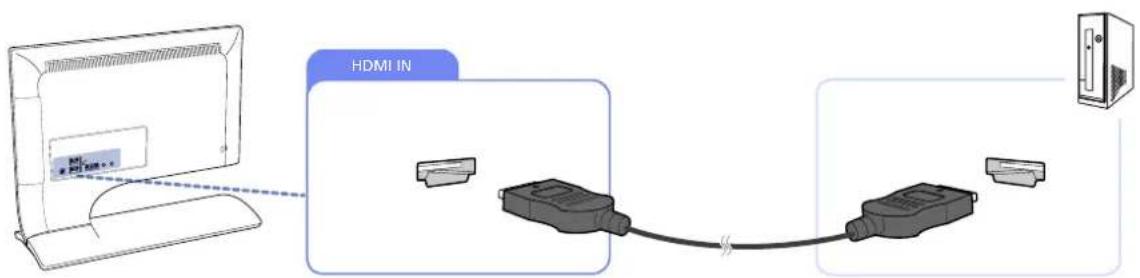 HDMI IN
