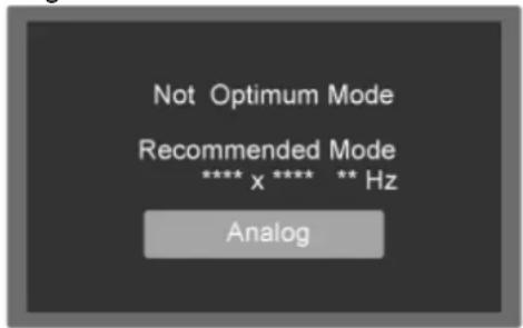 Not Optimum Mode Recommended Mode **** x **** ** Hz Analog
