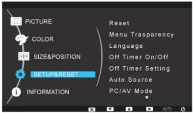 PICTURE COLOR SIZE&POSITION SETUP&RESET INFORMATION Reset Menu Trasparency Language Off Timer On/Off Off Timer Setting Auto Source PC/AV Mode