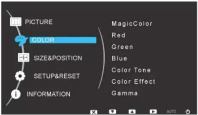 PICTURE COLOR SIZE&POSITION SETUP&RESET INFORMATION MagicColor Red Green Blue Color Tone Color Effect Gamma