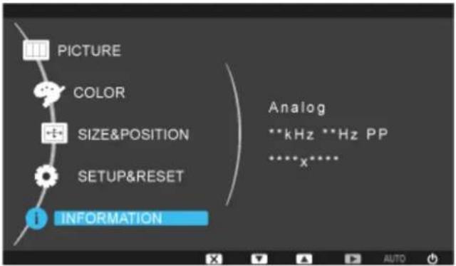 PICTURE COLOR SIZE&POSITION SETUP&RESET INFORMATION Analog **kHz **Hz PP ****x**** AUTO