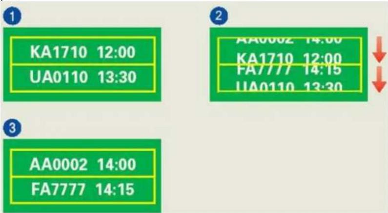 1 KA1710 12:00 UA0110 13:30 2 AA0002 14:00 KA1710 12:00 FA7777 14:15 UA0110 13:30 3 AA0002 14:00 FA7777 14:15