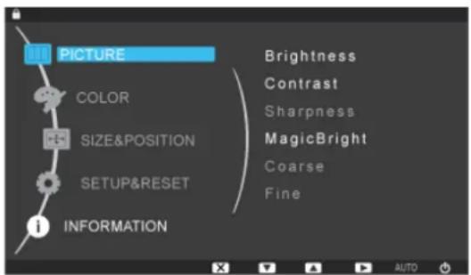 PICTURE COLOR SIZE&POSITION SETUP&RESET INFORMATION Brightness Contrast Sharpness MagicBright Coarse Fine AUTO