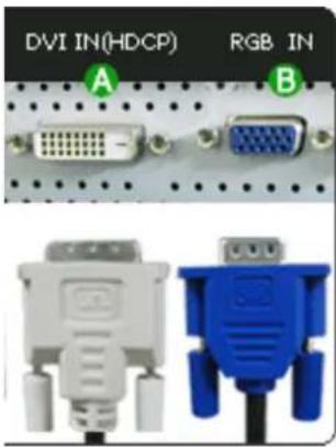 DVI IN(HDCP) RGB IN A B