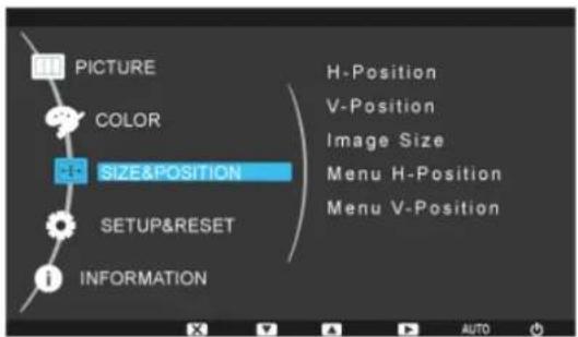 PICTURE COLOR SIZE&POSITION SETUP&RESET INFORMATION H-Position V-Position Image Size Menu H-Position Menu V-Position