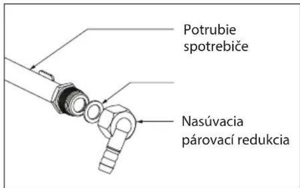 Potrubie spotrebiče Nasúvacia párovací redukcia
