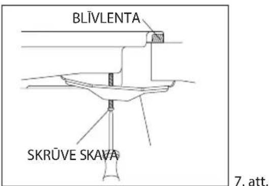 BLİVLENTA SKRÜVE SKAVA 7. att.