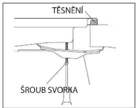 TĚSNĚNÍ ŠROUB SVORKA