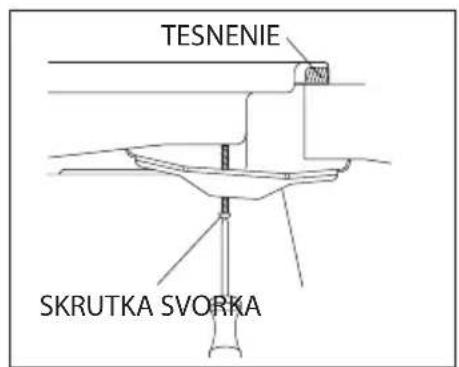 TESNENIE SKRUTKA SVORKA