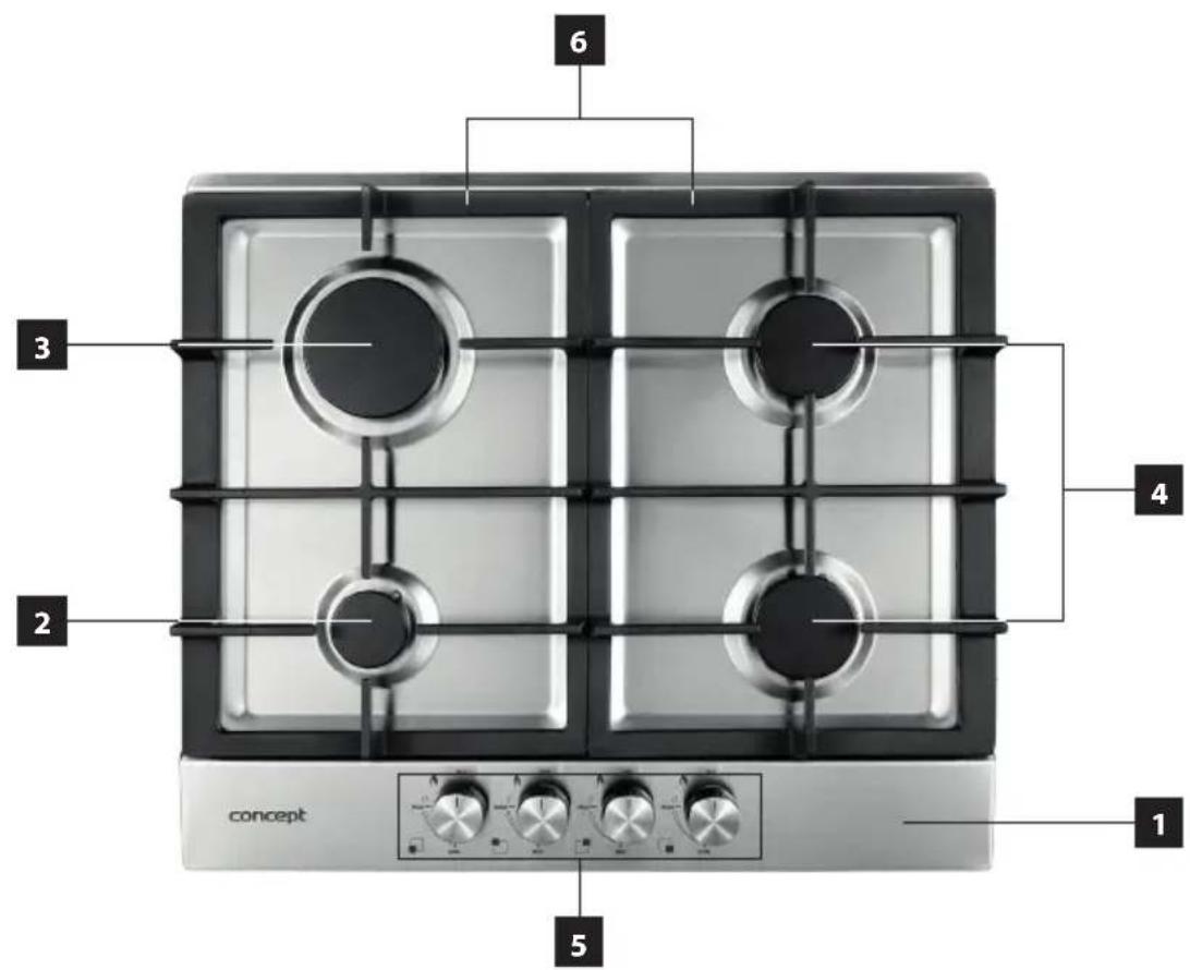 Concept PDV4560 - OPIS PRODUKTU - 1