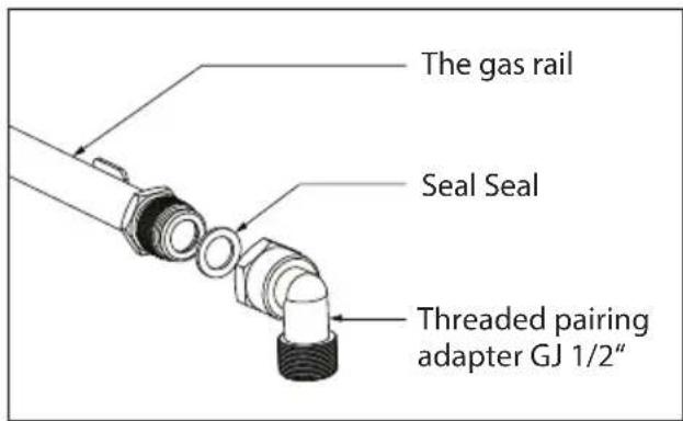 The gas rail Seal Seal Threaded pairing adapter GJ 1/2"
