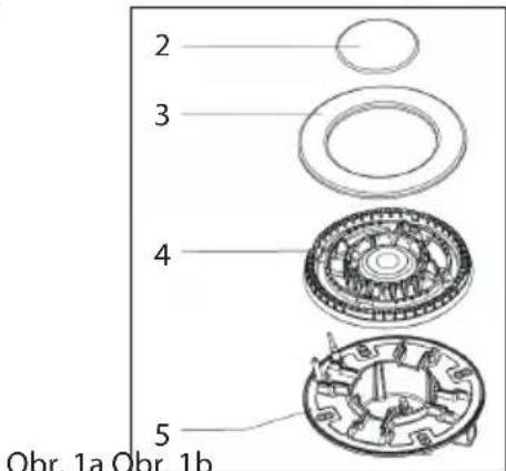 2 3 4 5 Obr. 1a Obr. 1b