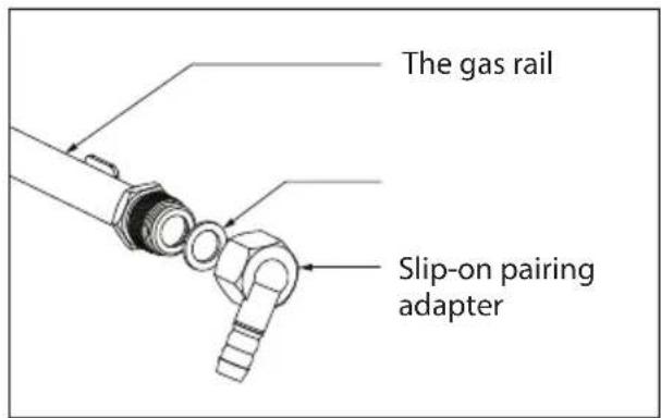 The gas rail Slip-on pairing adapter