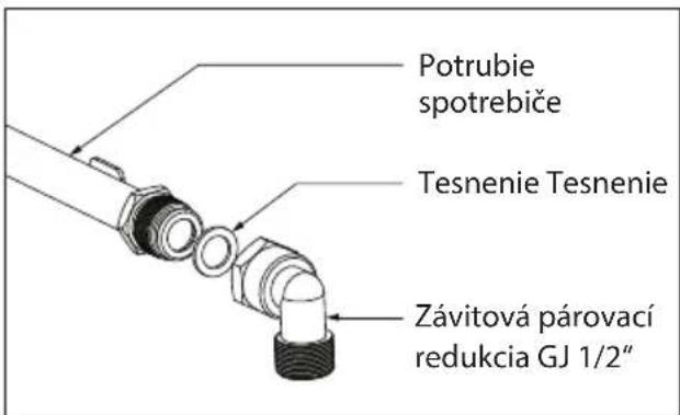 Potrubie spotrebiče Tesnenie Tesnenie Závitová párovací redukcia GJ 1/2"