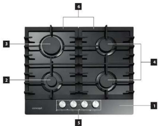 Concept PDV7060 - IZSTRĀDĀJUMA APRAKSTS - 1