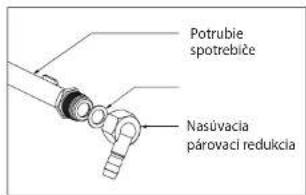 Potrubie spotrebiče Nasúvacia párovací redukcia