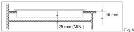 45 mm 25 mm (MIN.) Fig. 4