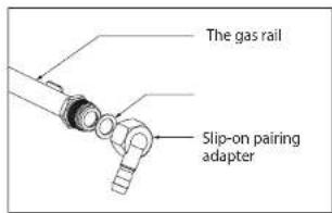 The gas rail Slip-on pairing adapter