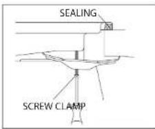 SEALING SCREW CLAMP