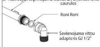 caurules Roni Roni Savienojuma vitnu adapteris GJ 1/2°