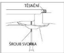 TĚSNĚNÍ ŠROUB SVORKA