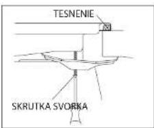 TESNENIE SKRUTKA SVORKA