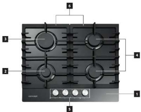 Concept PDV7060 - POPIS VÝROBKU - 1