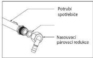 Potrubí spotřebíce Nasouvaci párovaci redukce