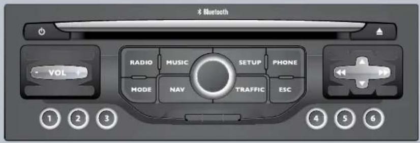 Bluetooth VOL RADIO MUSIC SETUP PHONE MODE NAV TRAFFIC ESC 1 2 3 4 5 6
