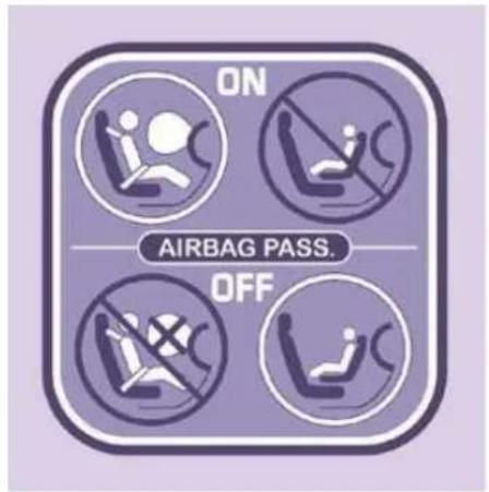 ON AIRBAG PASS. OFF