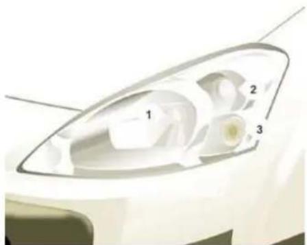PEUGEOT Partner (2009) - Výměna žárovky - 1