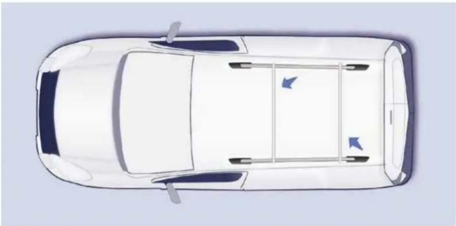 PEUGEOT Partner (2009) - Správné používání - 1