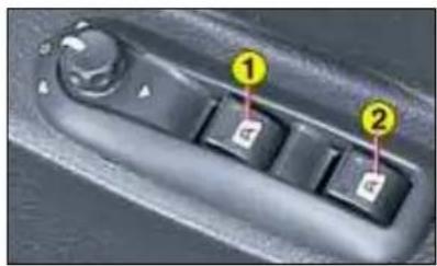 Close-up of a car control panel with labeled buttons 1 and 2, showing key points on the scroll.