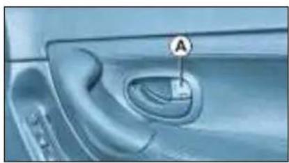 Close-up of a car door handle with a circular button labeled 'A' pointing to the left side (no text or symbols beyond the label)