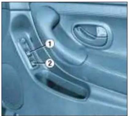 Interior view of a car showing the door, handle, and seat with numbered annotations (no readable text or symbols)