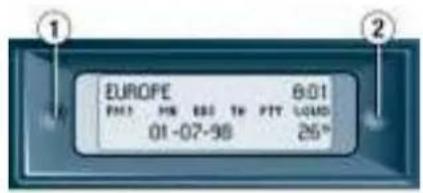 EUROPE 8:01 DATE TIME TIME PTT LOAD 01-07-36 25°