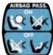 PEUGEOT 406 C (2002) - Passenger air bag precautions - 1