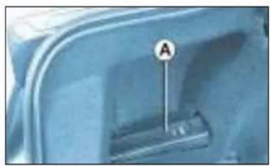 Close-up of a blue car interior showing a handle and seat with a labeled point A (no text or symbols beyond the label)
