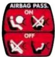 PEUGEOT 406 C (2002) - Precautions regarding the passenger air bag - 1